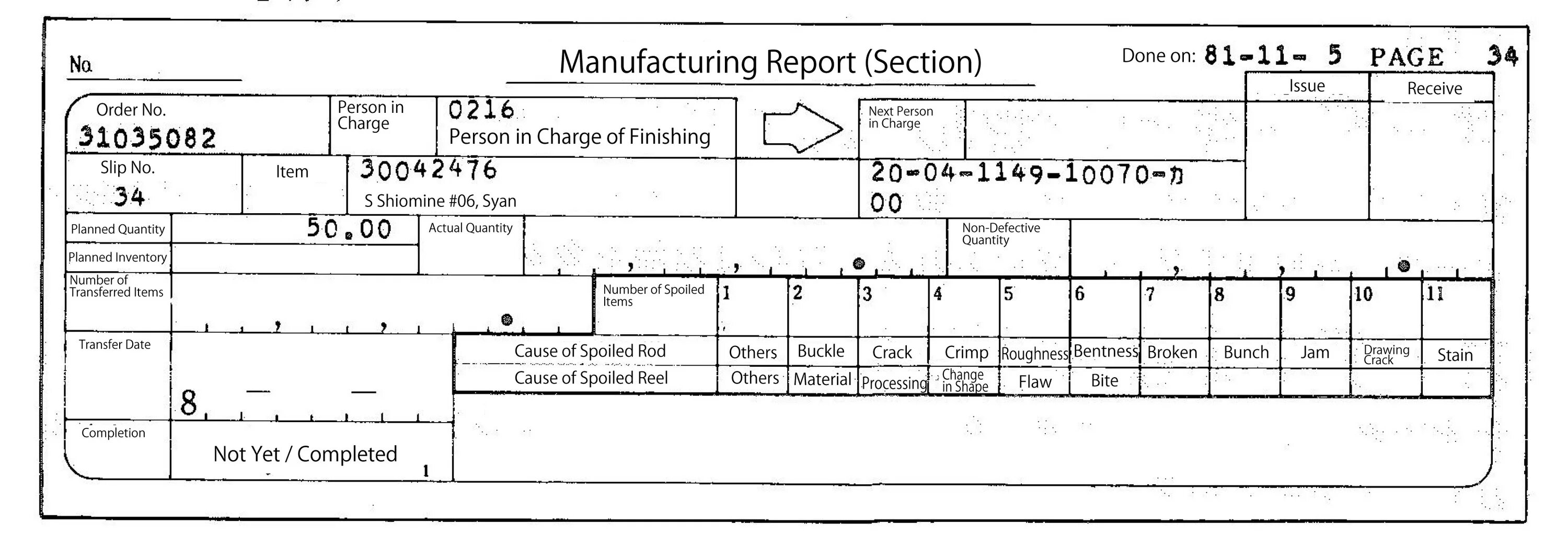 MPS Manufacturing planning. Many order Slip.