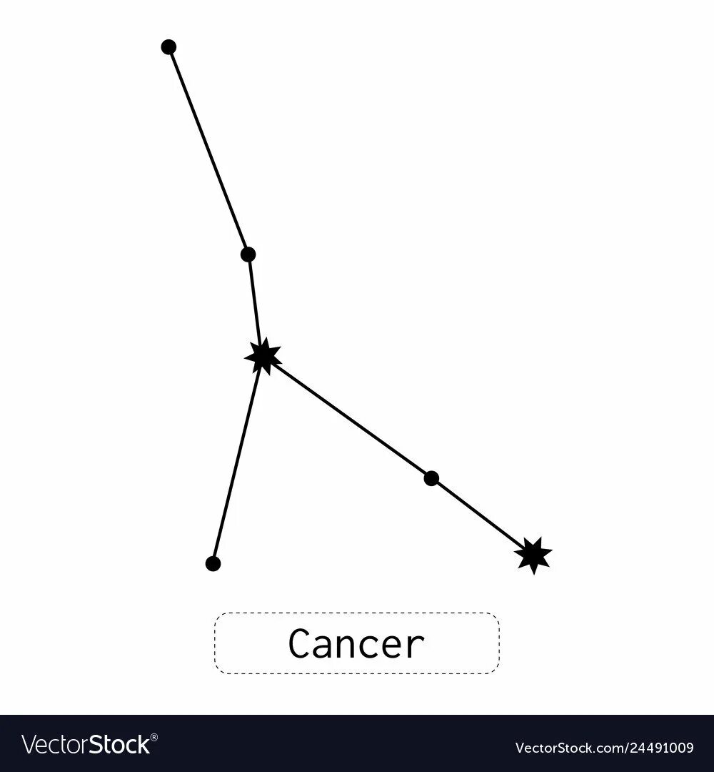 Созвездие маяк. Созвездия на белом фоне. Созвездия вектор. Cancer Созвездие. Созвездия чб.