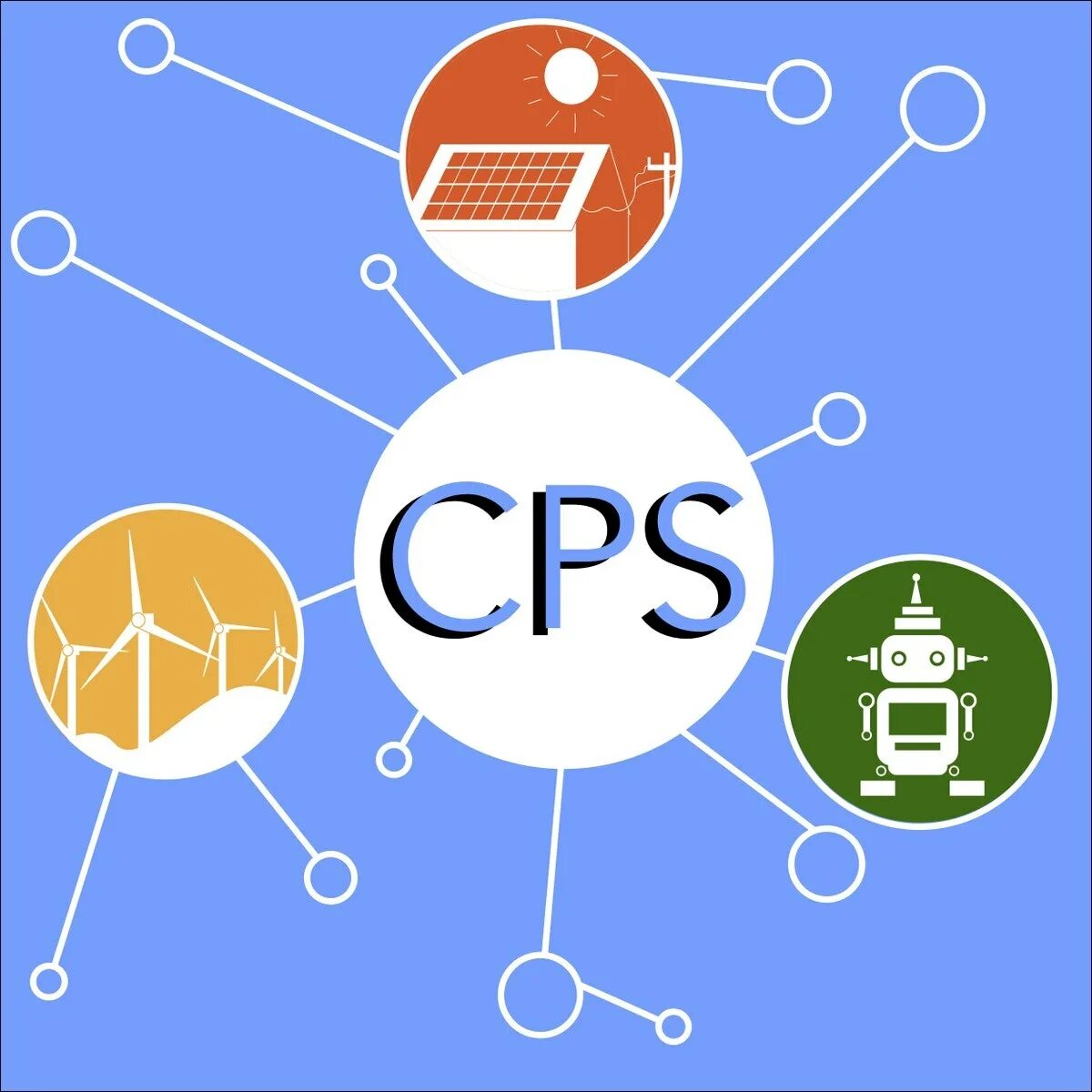 Cyber physical systems. &quot;cyber-physical objects&quot; cpos. cyberphysics лого. cyberphysical systems attacs.