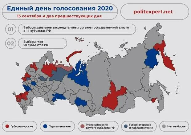 Дни выборов 2020