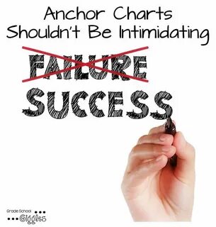 Write successful