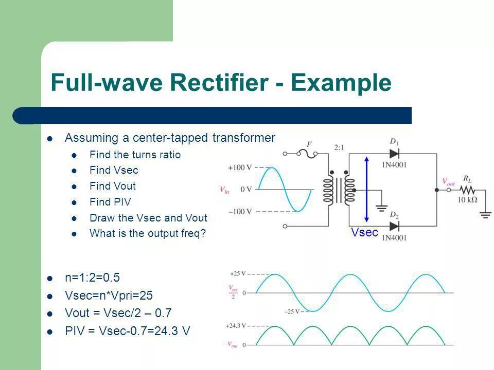 Full wave. Full wave rectifier. bridge rectifier. half-wave rectifier waveforms. full bridge rectifier.