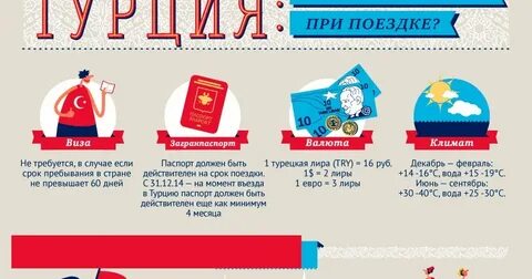 Предостеречь поездку