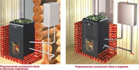 Банное отопление