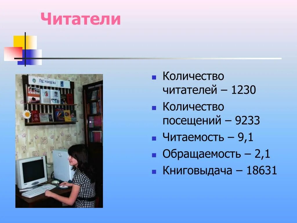 Средняя посещаемость в библиотеке. Читаемость в библиотеке. Библиотека книговыдача в библиотеке. Средняя обращаемость в библиотеке.