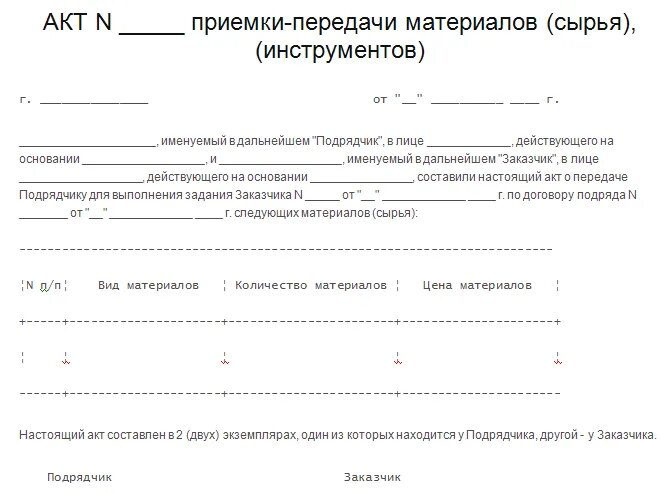 Акт приема ворд. Акт приёма-передачи оборудования образец. Акт приемки передачи оборудования. Акт приёма-передачи инструмента работнику образец простой. Акт передачи инструментов сотруднику образец.