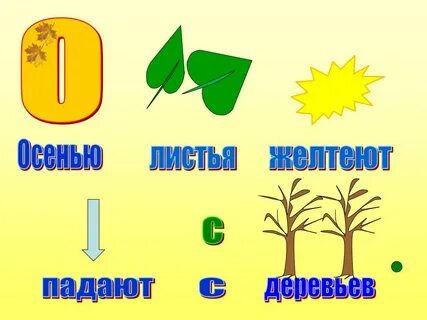 Нод развитие речи осень