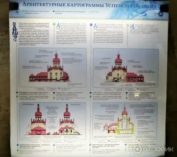 Вопрос монастырь