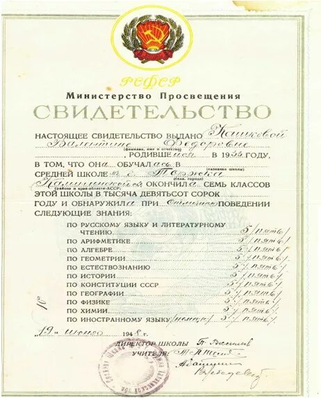 Свидетельство об окончании пту. По окончании средней школы. Средне специальное образование. По окончании средней школы. Свидетельство об окончании школы 9.