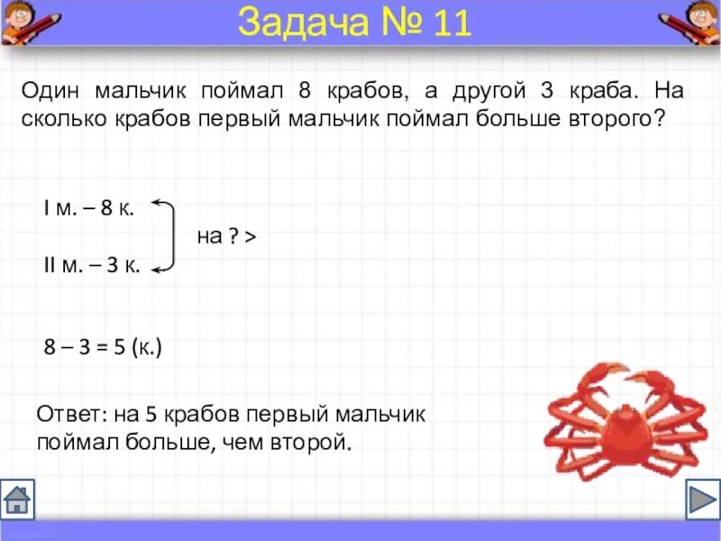 То сколько всего нового. Условия задачи по математике 1 класс. Как составлять условие задачи в 1 классе. Краткая запись к задаче 1 класс математика. Как записывать задачи в 1 классе по математике.