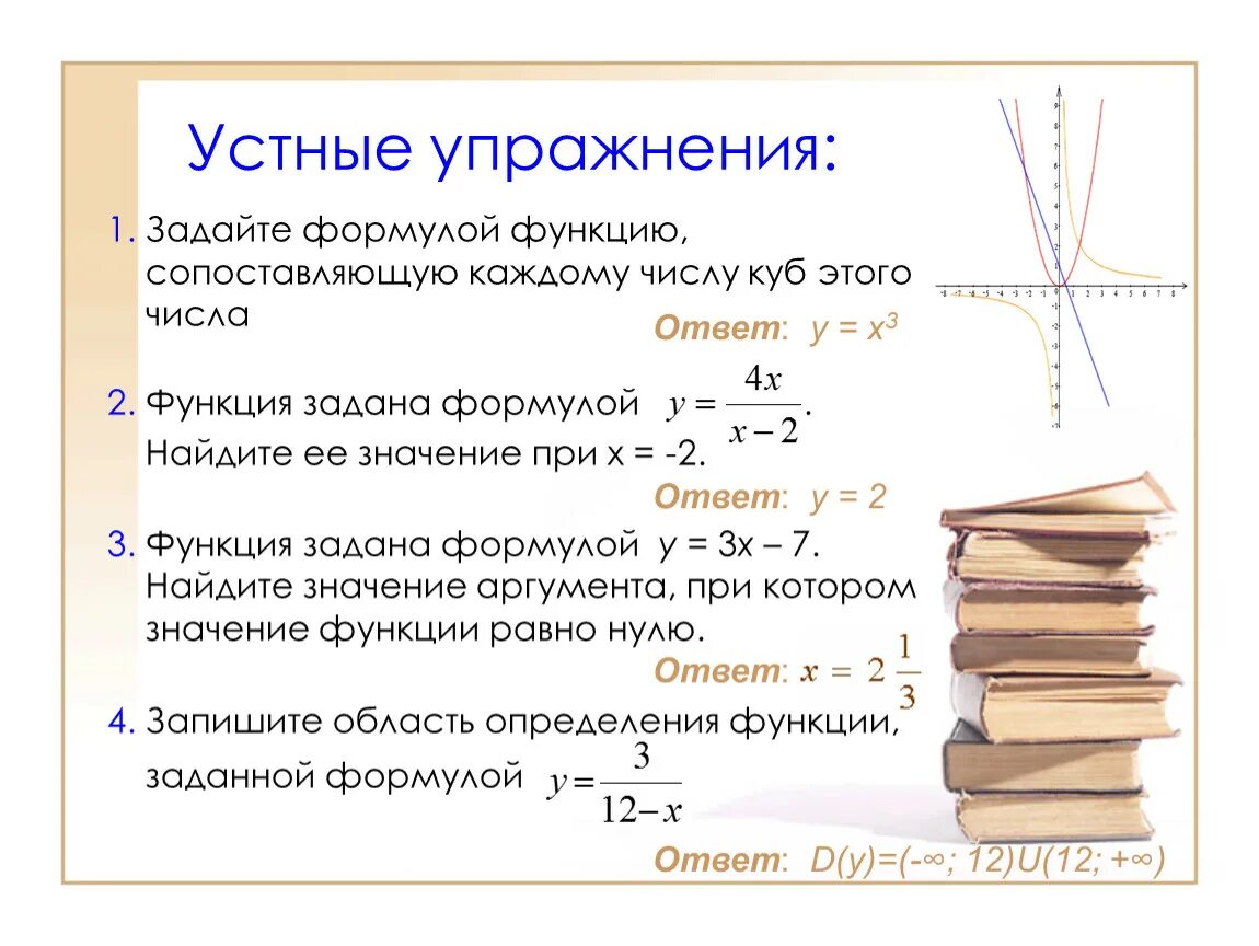 Функция задается формулой. Как сопоставлять функции и формулы. Функция сопоставить. График функции деления. Сжатие Графика функции.