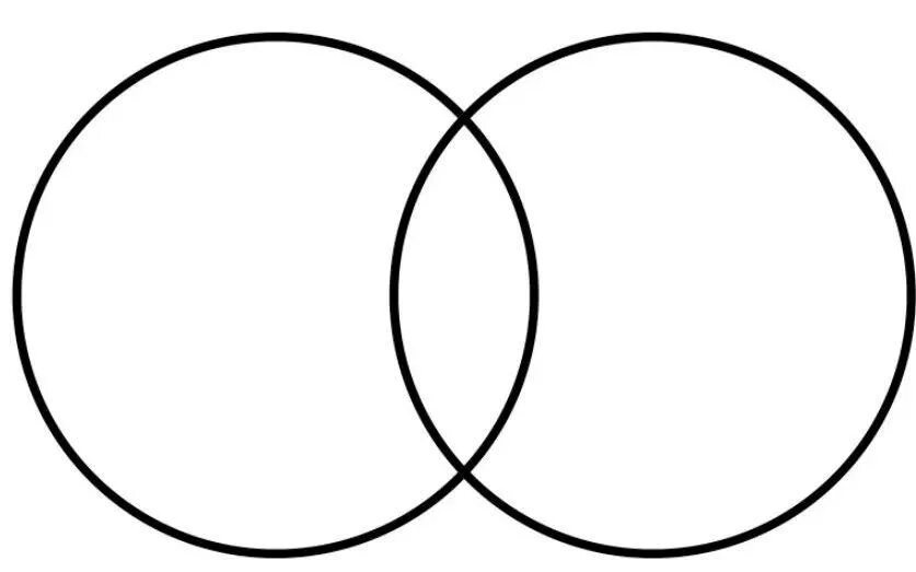 Пересекающиеся окружности. Peresechenie dvux okruzhnostej. Два пересекающихся круга. Пересечение двух кругов. Круг скопировать символ