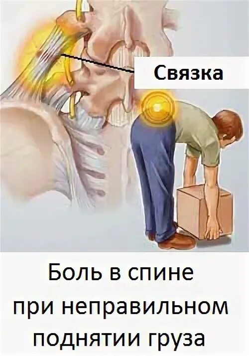 Как снять боль связок