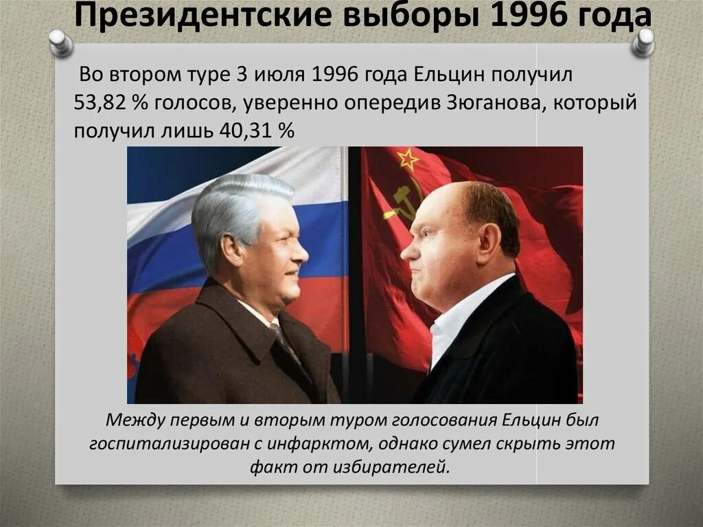 Заняла вторая партия. Ельцин и Зюганов 1996. Главный соперник Ельцина на выборах 1996. 1996 Зюганов против Ельцина.