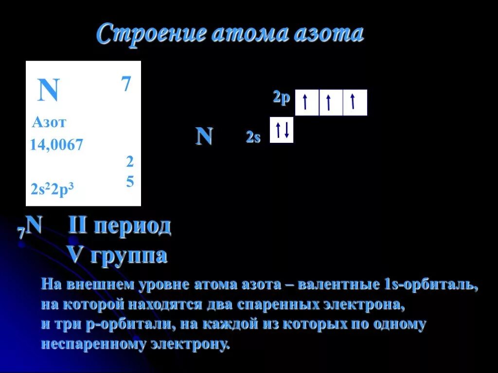 Строение азота. Строение атома азота. Валентные электроны азота. Строение внешнего уровня азота.