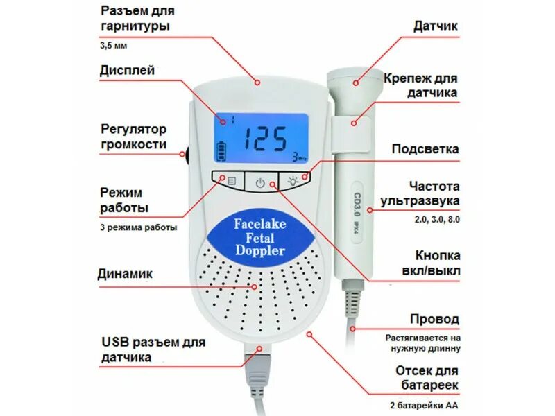 Доплер это во время. Фетальный допплер u3-02. Фетальный допплер med-mos Sonoline с. Фетальный допплер АМДП-02. Допплер ЧССП "B F-500b".