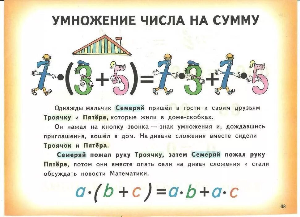 Жила число