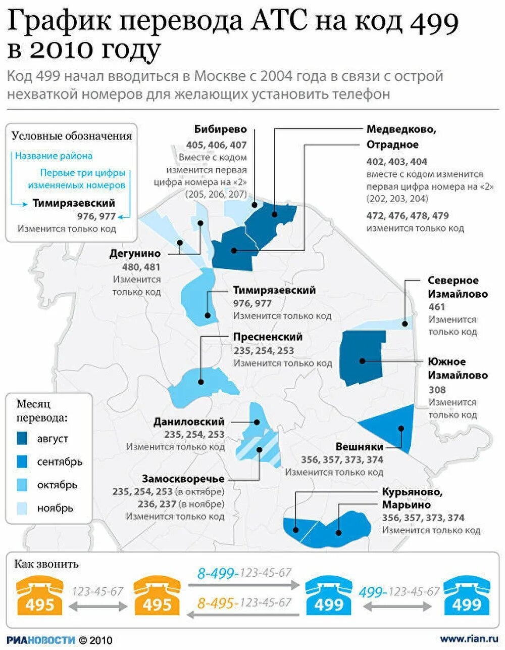 Чей оператор 495