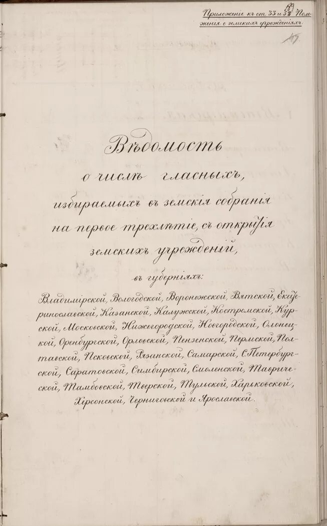 Издание положения о губернских. Издание положения о губернских