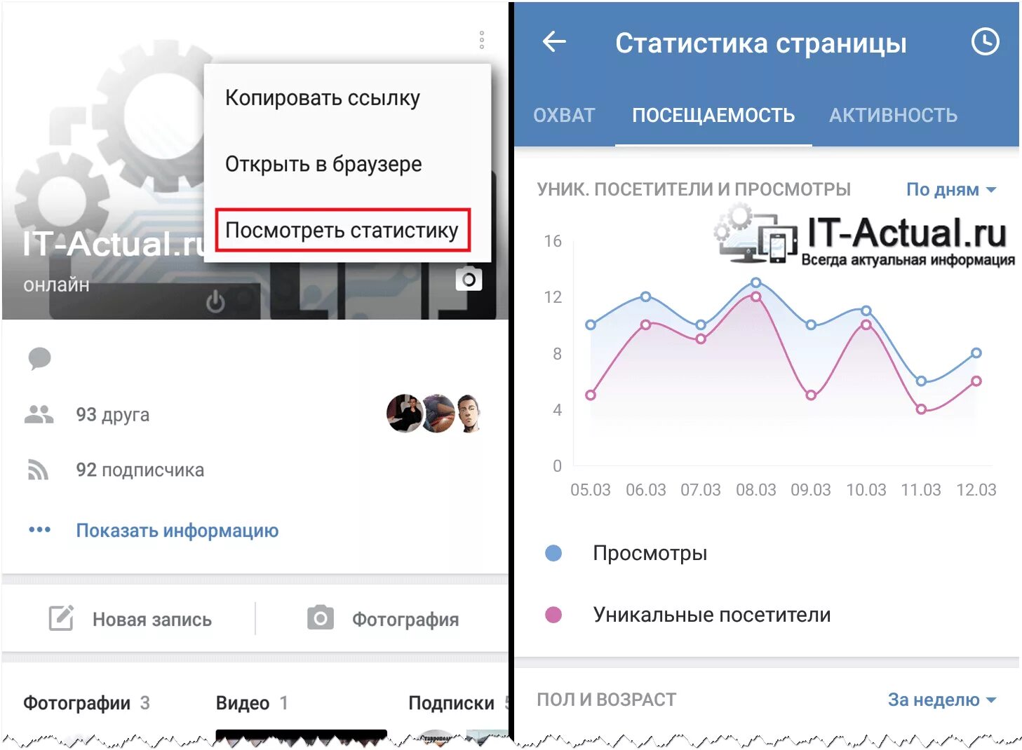 Статистика вк телефон. Статистика страницы ВК. Как узнать статистику в ВК.