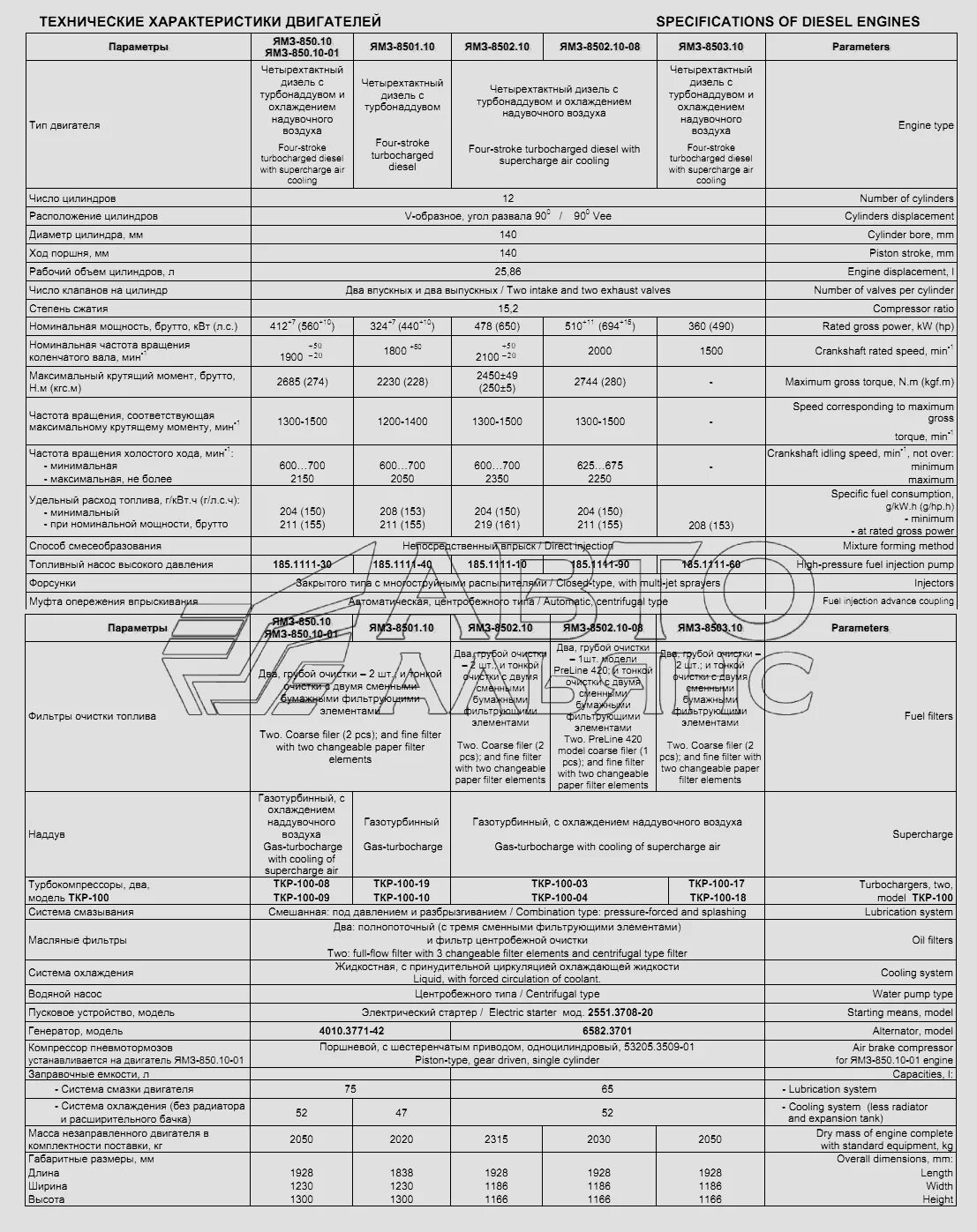 Сколько масла в 236. ДВС ЯМЗ 238 технические характеристики двигателя. ЯМЗ 240 ТТХ. Характеристики двигателя ЯМЗ 238, ЯМЗ 240. Характеристика двигателя ЯМЗ 7511.