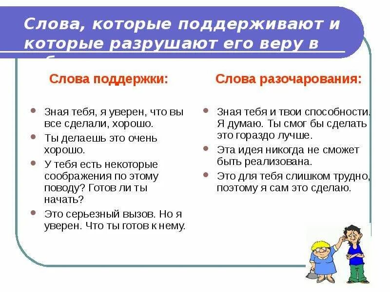 Украина слова поддержки