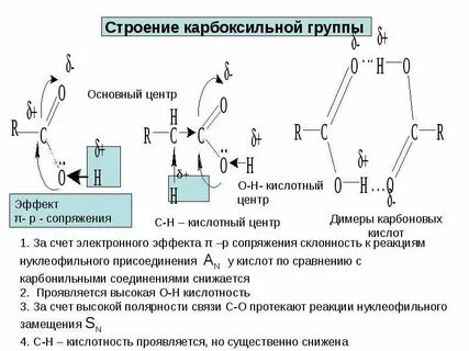 Протонирование