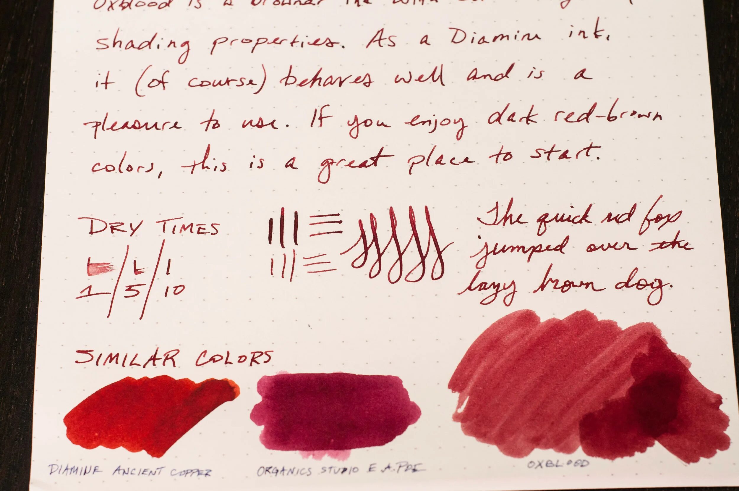 Чернила diamine grafit. Чернила diamine Indigo. Diamine Merlot. Diamine warm Brown.