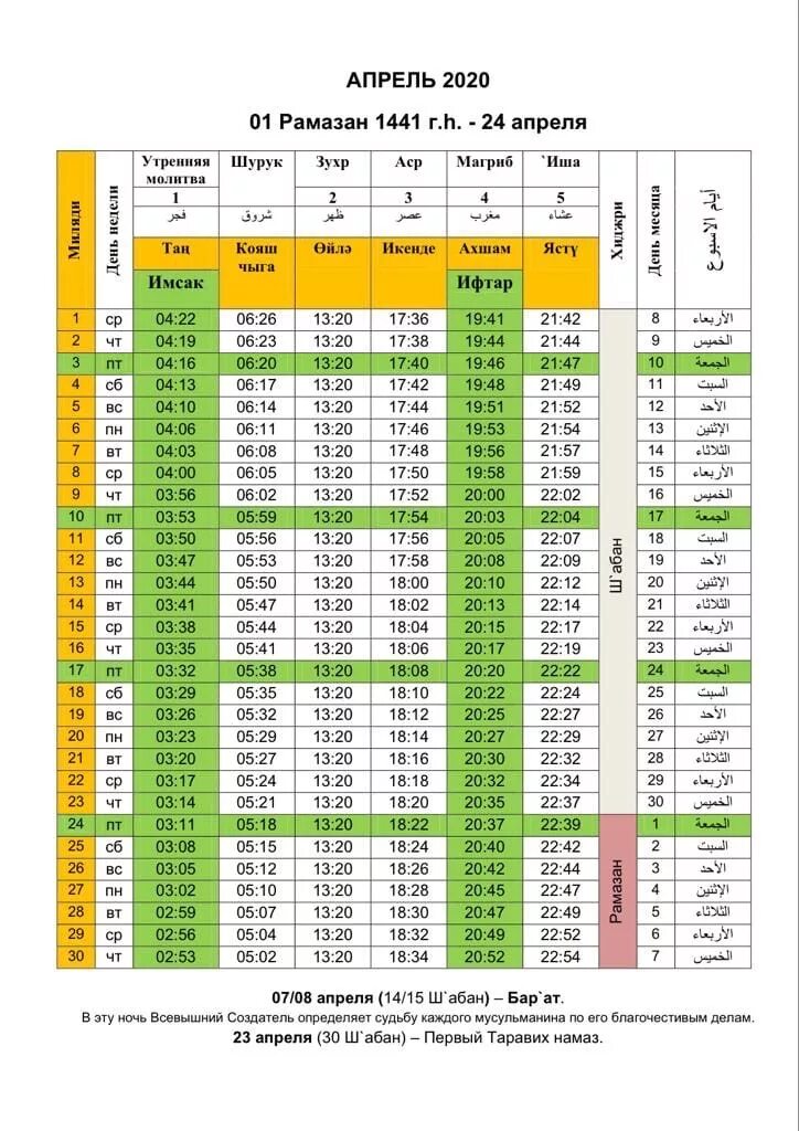 Санкт петербург времена ураза. График намаза 2022. Календарь Рамадан Санкт Петербург. Молитва, Рамазан, расписание. Рамазан календарь Санкт Петербург 2021.