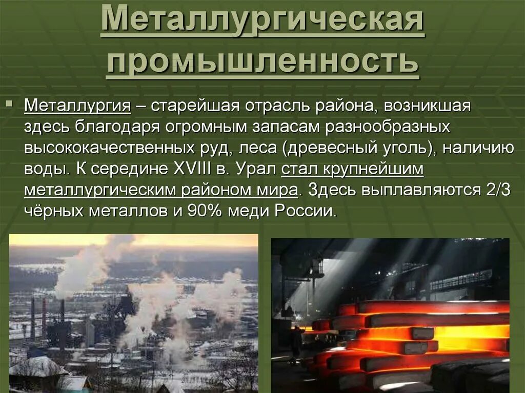 Почему на урале развито машиностроение. Отрасли промышленности. Промышленность Урала металлургия. Промышленность презентация. Металлургия отрасль промышленности.