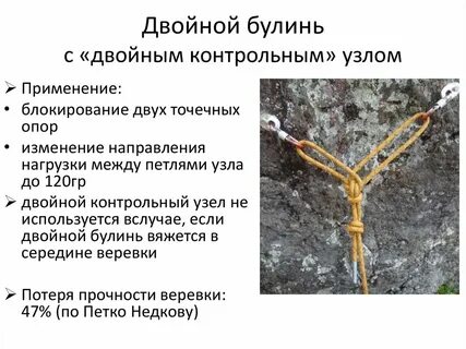 Контрольный узел
