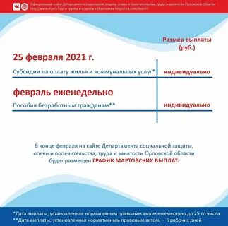 Социальные пособия в декабре