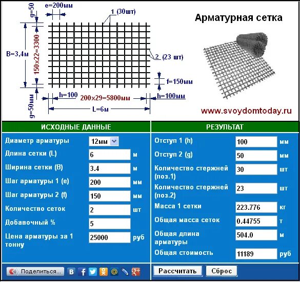 Сетчатый вес. Сетка арматурная (м2) 4вр1 4вр1 100 100 2м 3м. Арматурная сетка 4с 6в500. Сетка арматурная шаг 200. Армированная сетка 4с 10а500с.