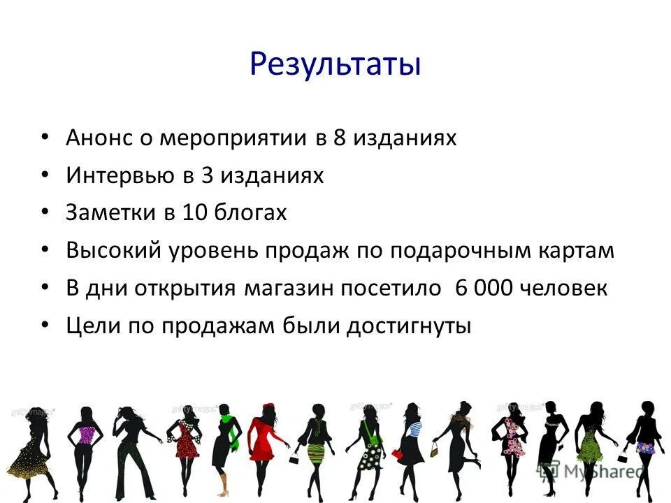 Mvp продукта игры. Команды формулы 1 на 2021. Выигрыш за всю операцию в it. Достижения компании в цифрах. Результаты анонс.