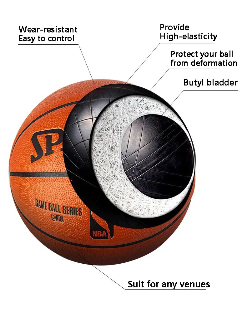 Баскетбольный мяч 7 Spalding PU. Spalding баскетбольный inflate 72009. Spalding TF-150 раздутый. Размер мяча в баскетболе. Размер мяча в мужском баскетболе