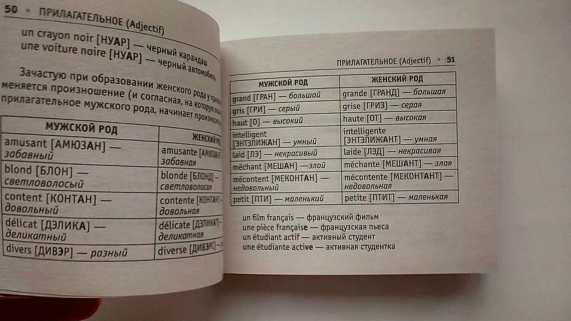 Французский вслух. Правила чтения во французском языке таблица. Правила чтения на французском. Правила по французскому языку 5 класс. Все правила чтения французского языка.