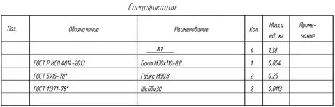 Как правильно указывать вес