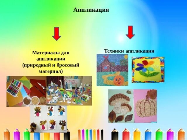 Продуктивной деятельности учебник. Продуктивной деятельности учебник. Методика обучения продуктивным видам деятельности учебник. Продуктивной деятельности учебник. Теоретическо-методический.