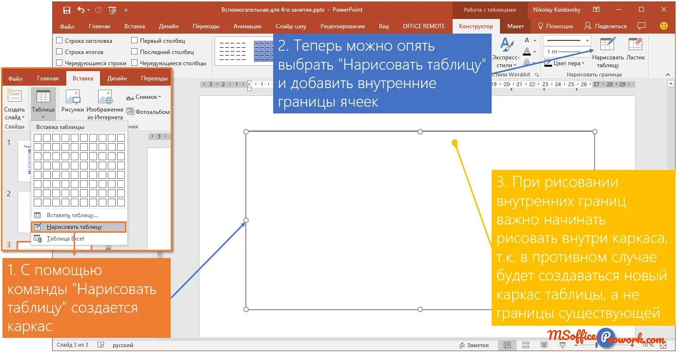 Таблица в powerpoint. Таблицы в POWERPOINT. Нарисовать таблицу в POWERPOINT. MS POWERPOINT таблица. Цвет границ таблицы в POWERPOINT.