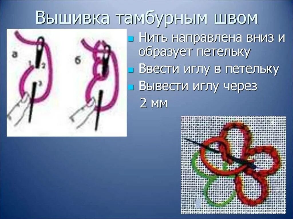 Как сшить тамбурный шов. Тамбурный шов. тамбурная вышивка иглой. вышивка тамбурным швом.