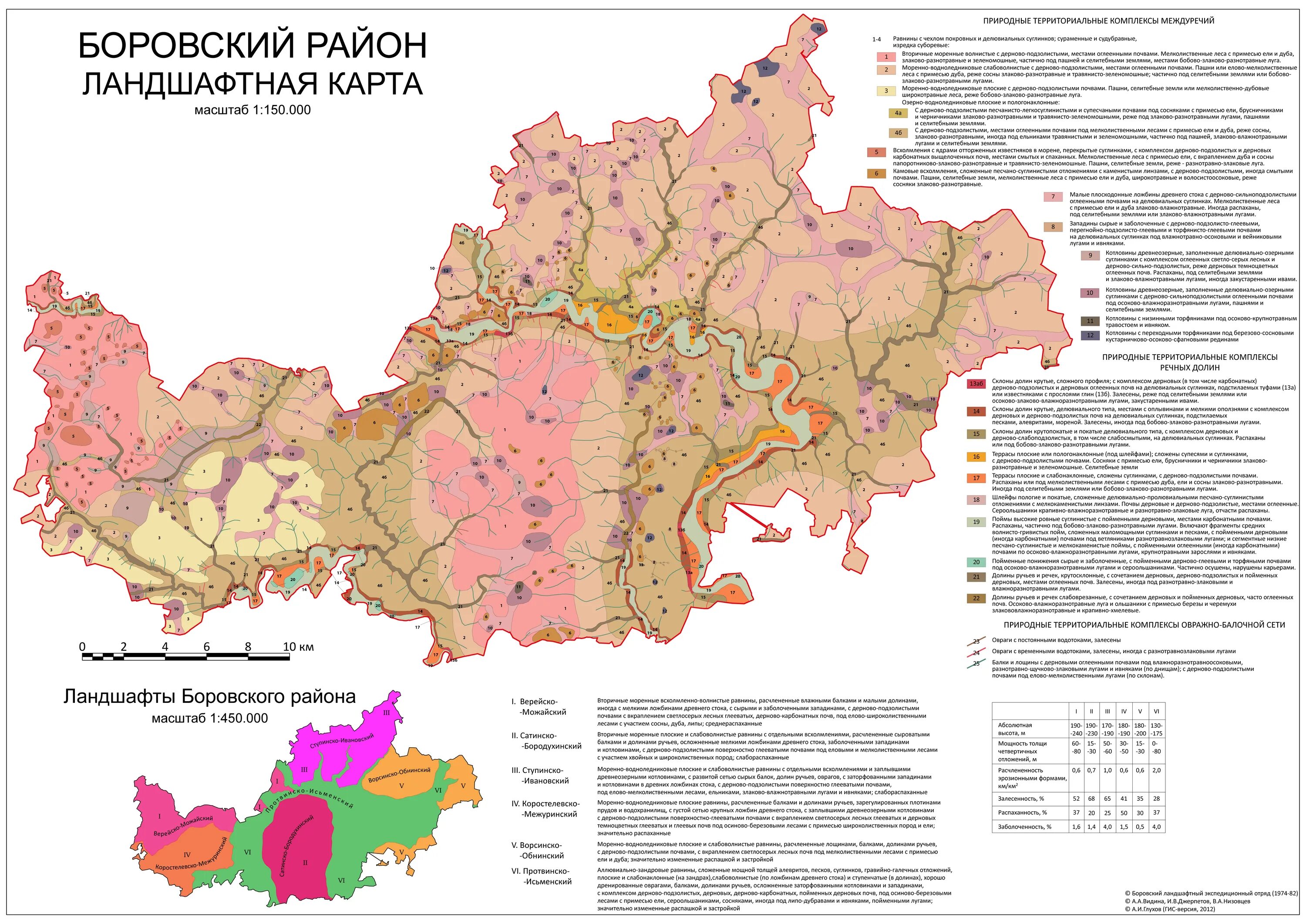 Карта почв Калужской области Боровский район. Карта почв Калужской области. Почвенная карта Калужской области Боровский район. Почвы Калужской области карта почв. Плодородие почвы калужской области