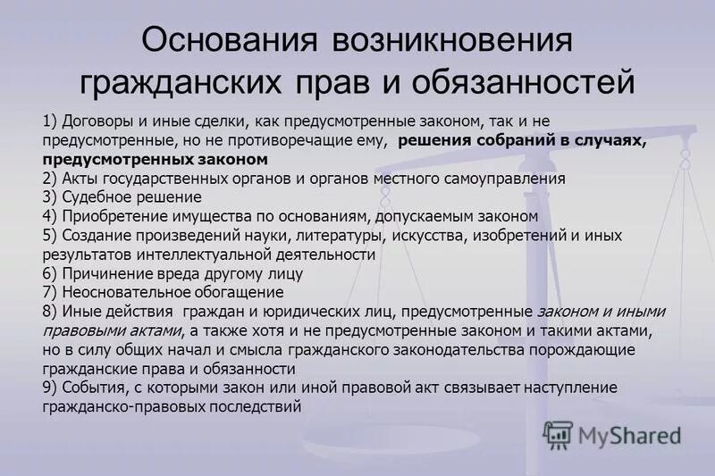 Изменения статей в гк рф. Основания возникновения гражданских прав. Основания возникновения прав и обязанностей. Возникновение гражданских прав и обязанностей. Возникновение и осуществление гражданских прав и обязанностей..