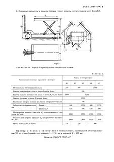 Госты виды типы