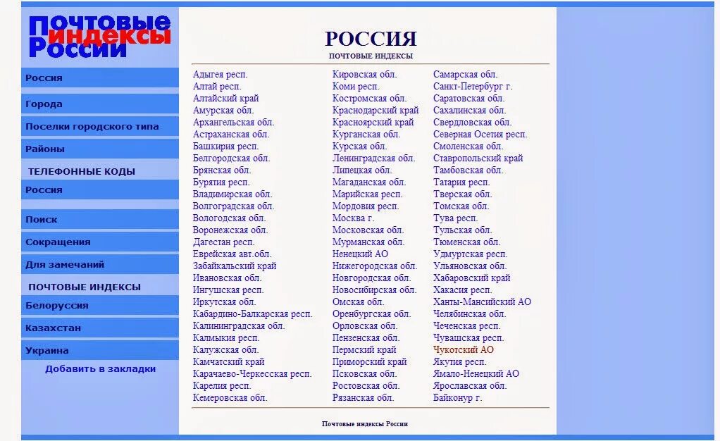 Индекс почтовой почты по адресу