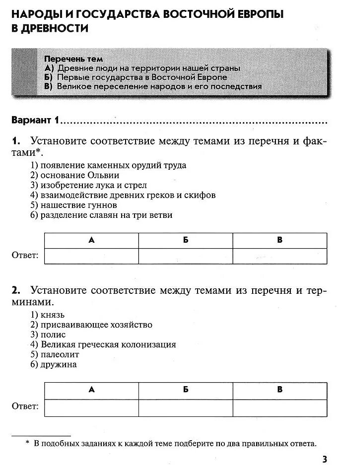 Практическая работа по истории России 6 класс. Кр по истории России 6 класс. Самостоятельная работа ответы история России 6 класс. Практическая работа по истории 6 класса история России.