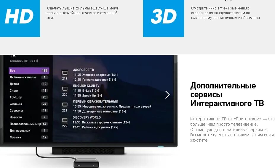 Как подключить платный канал. Интерактивное Телевидение. Интерактивное ТВ Ростелеком. Интерактивное, ТВ, каналы. Ростелеком Телевидение ТВ.