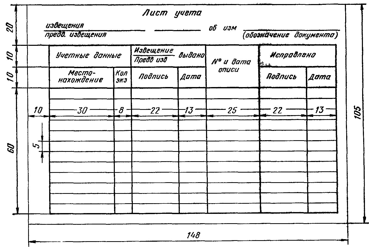 Журнал учета изменений. Лист регистрации изменений по ГОСТ 2.503. Предварительное извещение ГОСТ 2.503. Извещение ГОСТ 2.503-2013. Журнал изменений в конструкторской документации.