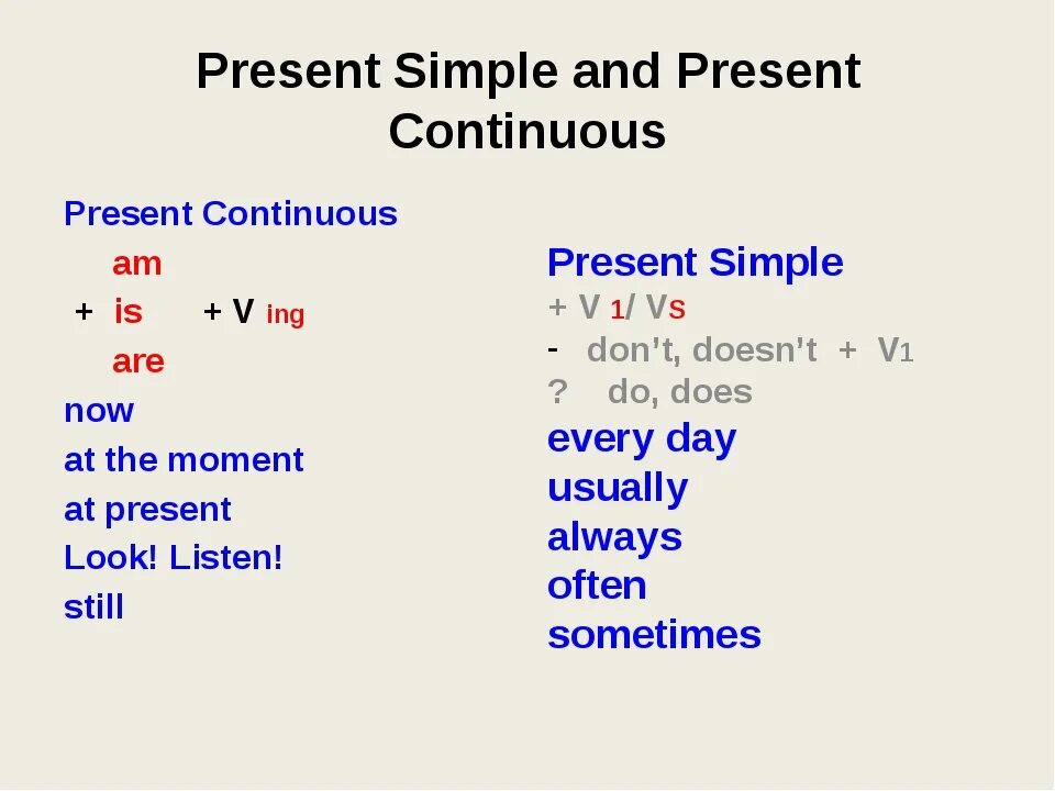 Present simple или present continuous. Present simple present continuous. английский язык present simple и present continuous. повторить present simple and continuous. present simple vs present continuous rule.