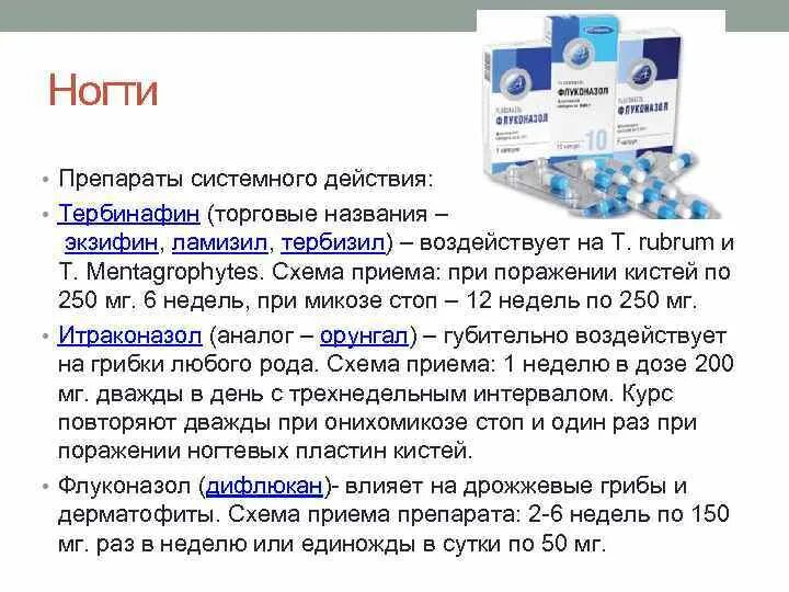 Флуконазол какой эффект