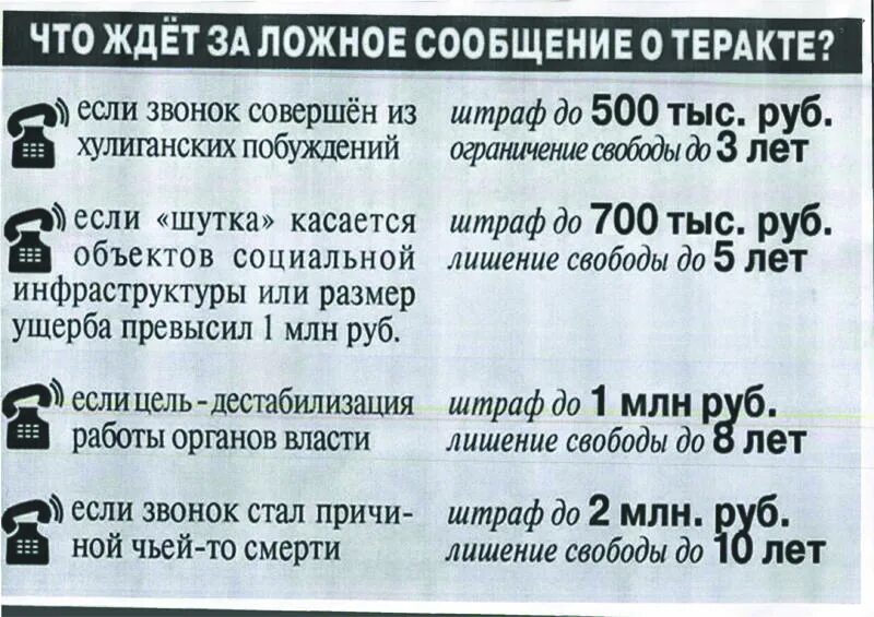 Что грозит за телефон. Ложный вызов специализированных служб. Памятка о ложных звонках. Штраф за ложный звонок. Памятка ложный вызов.